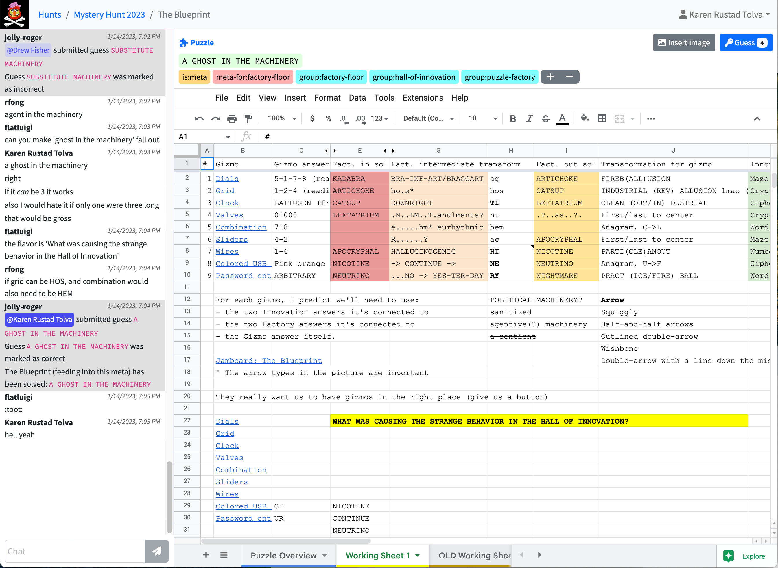 Jolly Roger puzzle solving page. Crammed into one page: an audio call/viewers section, a text chat sidebar, an embedded Google Sheet, and puzzle metadata (tags, answer submission button, etc)