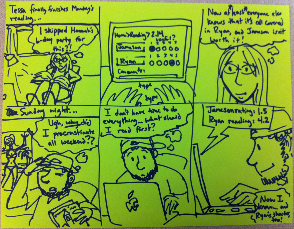 Scenario one: Tessa does all the reading but finds that some is repetitive, rates the readings accordingly. Scenario 2: Justin procrastinates and needs to cram before lecture, uses ratings to determine what reading to do first.